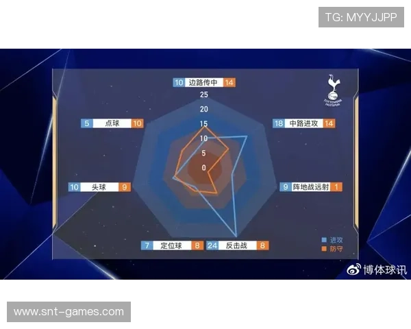 英格兰队依赖Foden:年轻天才成战术核心,主帅寄望其突破关键瓶颈 英格兰队依赖Foden:年轻天才成战术核心,主帅寄望其突破关键瓶颈